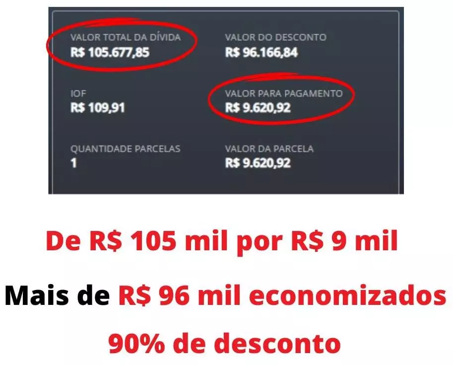 R$ 105 mil de desconto