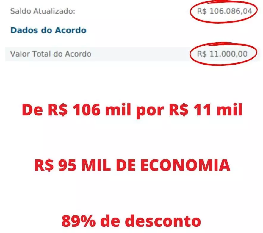 R$ 106 mil de desconto